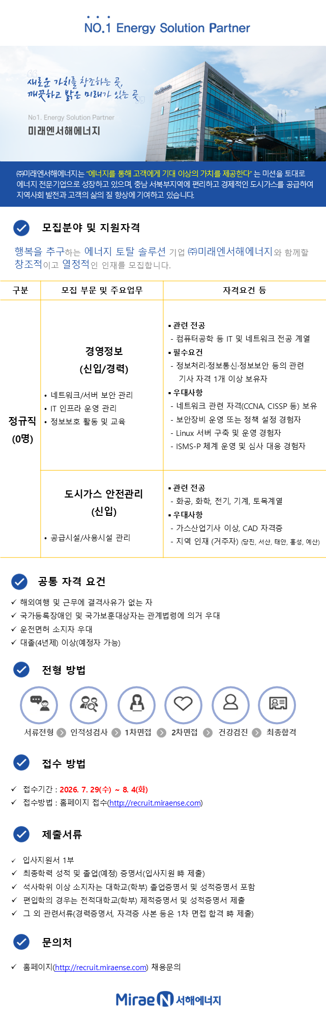 Contents image